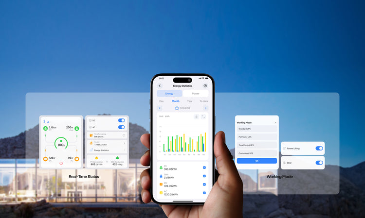 BLUETTI Premium 200 V2 Portable Power Station